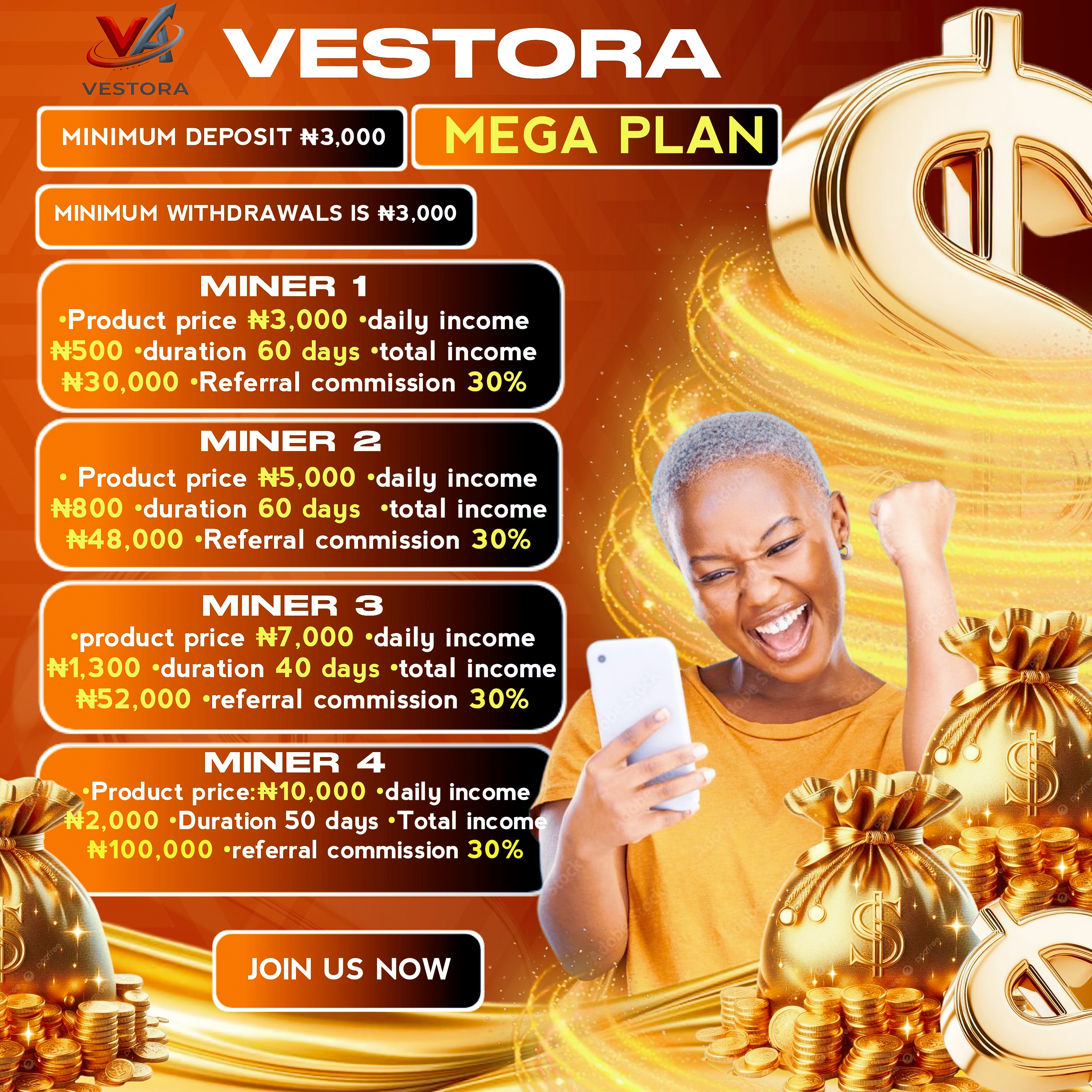 Vestora CAC Certificate